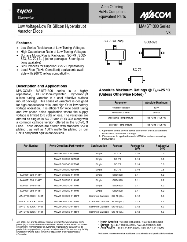 MA4ST1330