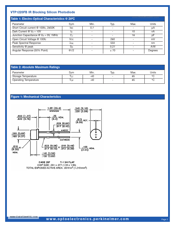 VTP1220FB