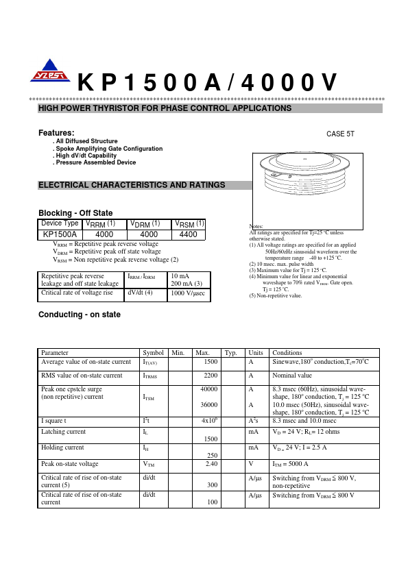 KP1500A