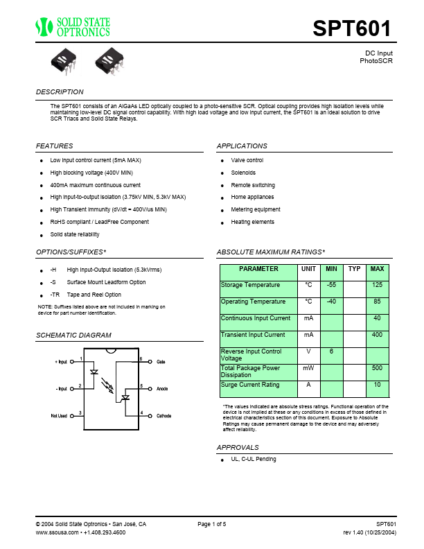 SPT601