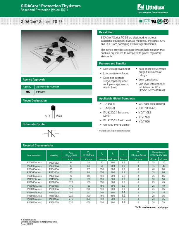 P0640EC