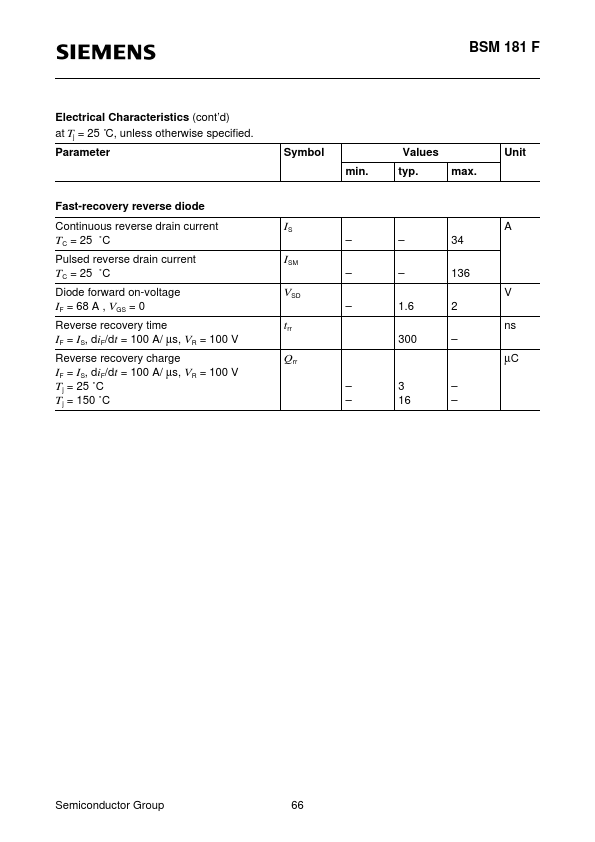 BSM181F