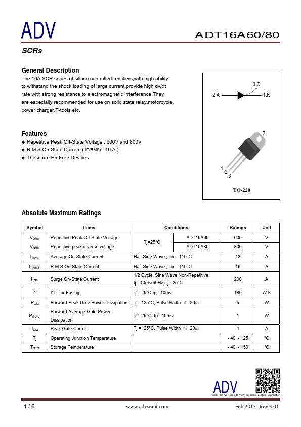 ADT16A60