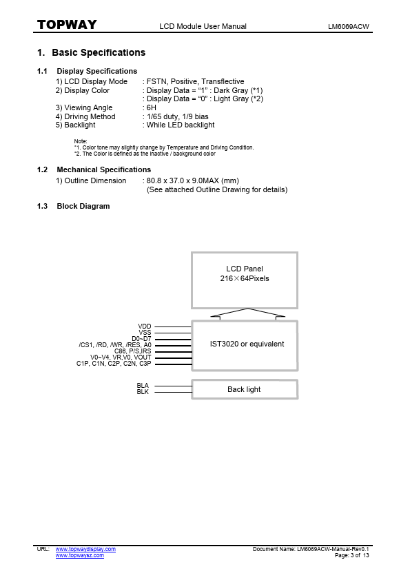 LM6069ACW