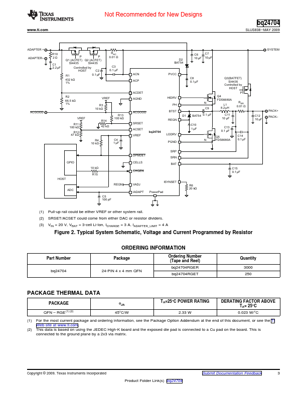 bq24704