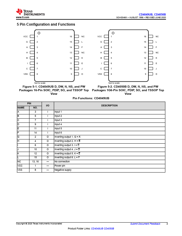 CD4049UBF