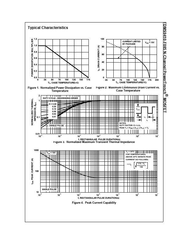 FDMS9410-F085