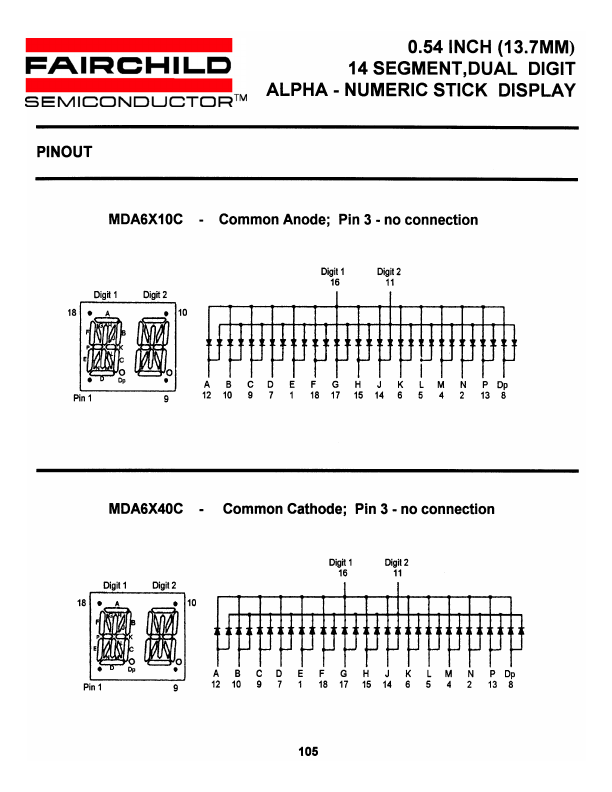 MDA6110C