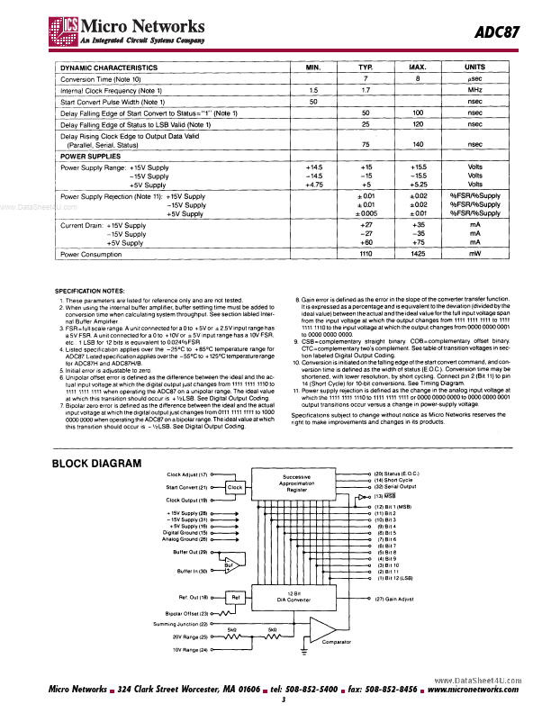 ADC87