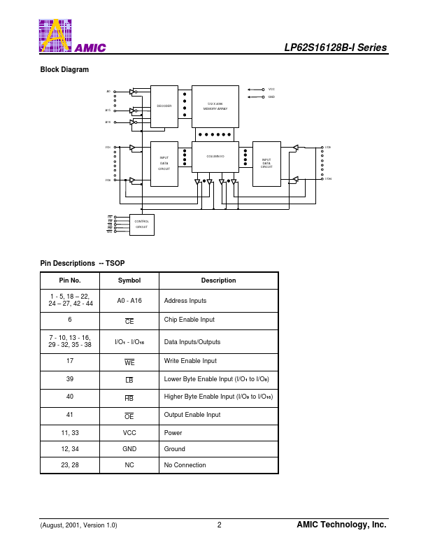 LP62S16128BV-70LLI