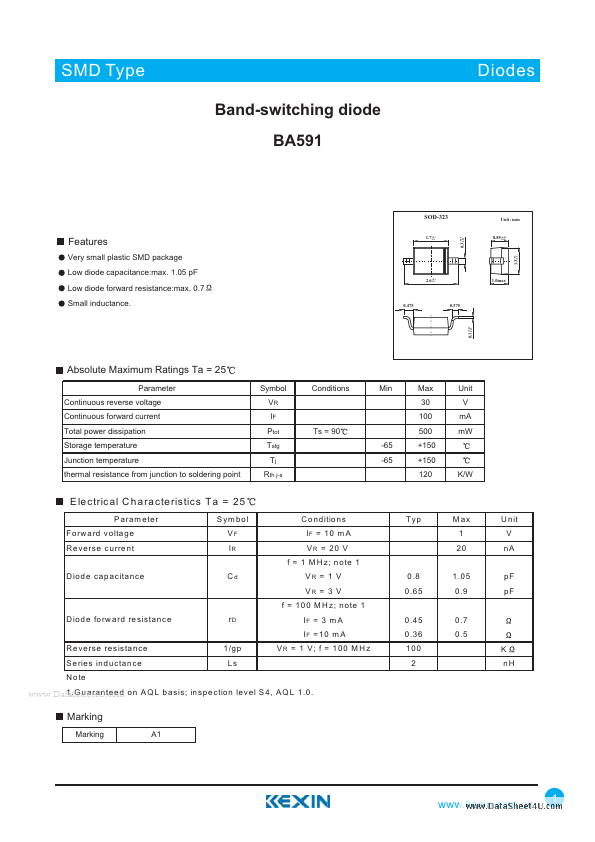 BA591