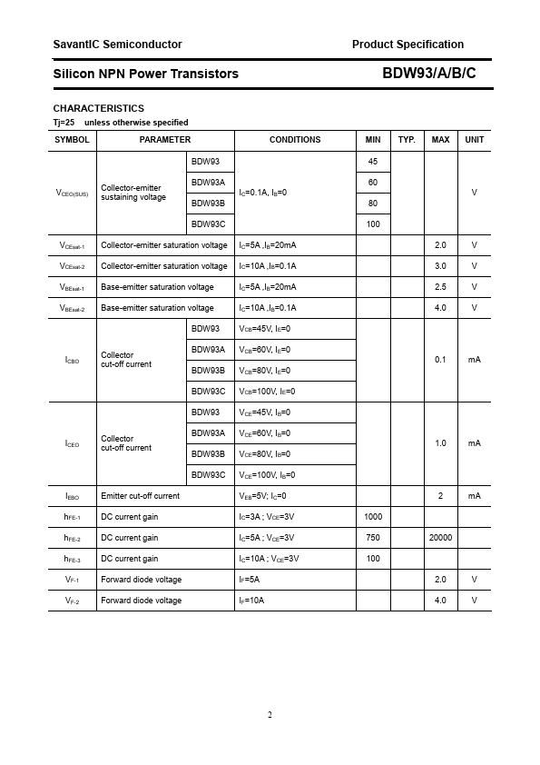 BDW93A