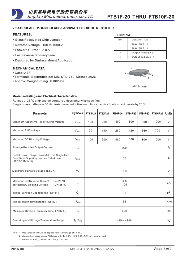 FTB1F-20