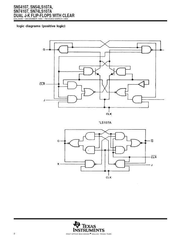 SN54LS107A