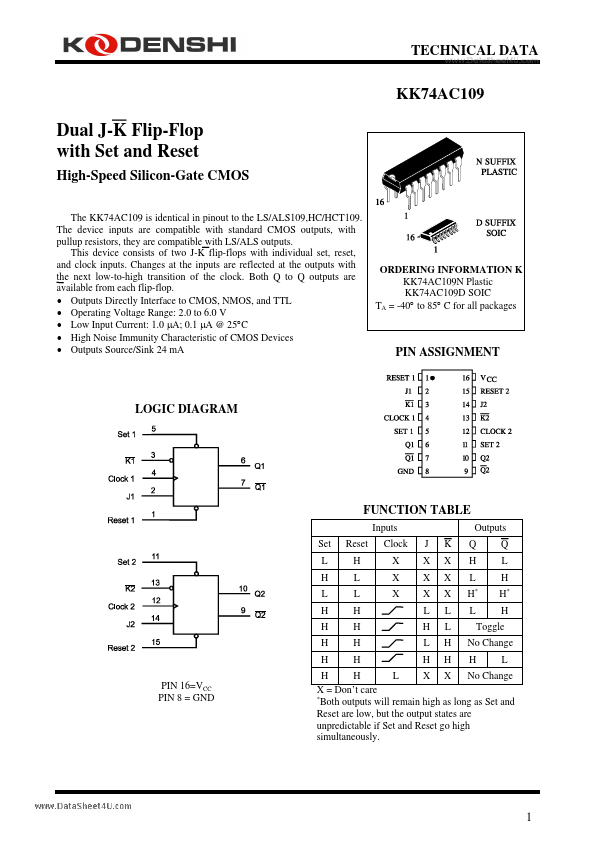 KK74AC109