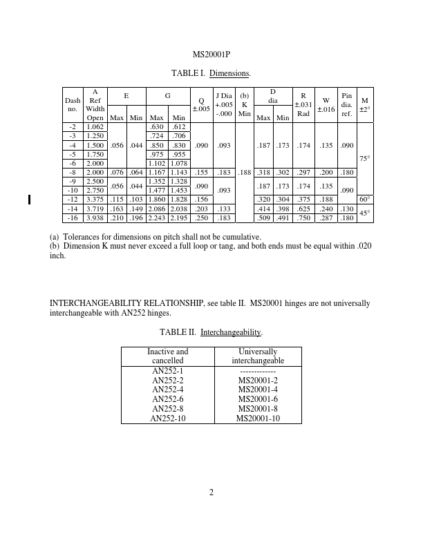 MS20001P