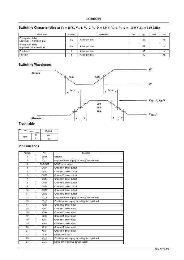 LC89901V