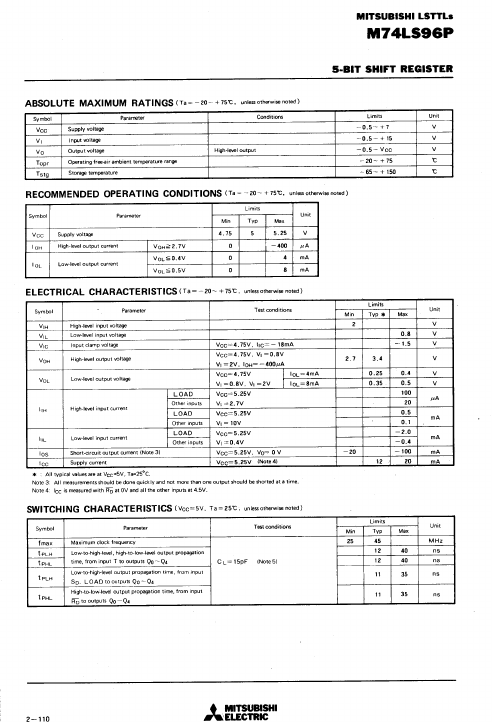 M74LS96P