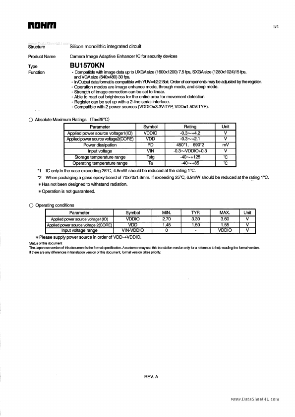 BU1570KN