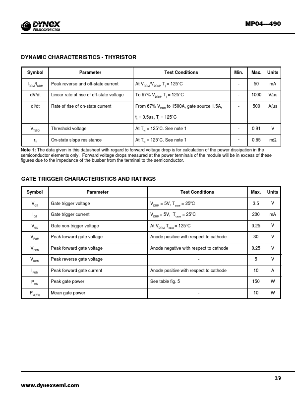 MP04HBT490-28