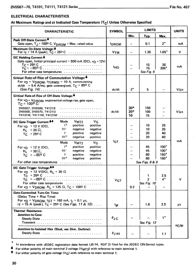 T4121M