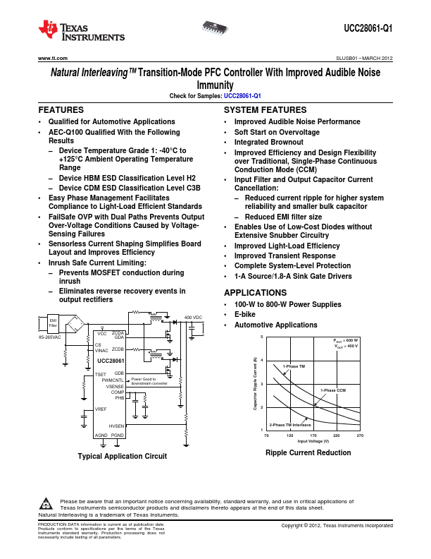 UCC28061-Q1