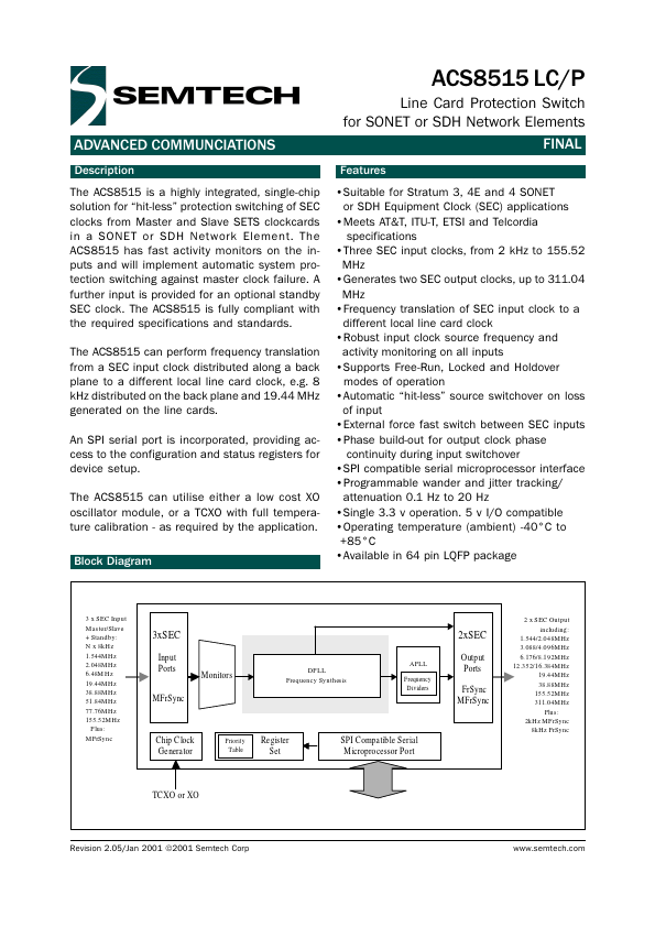 ACS8515