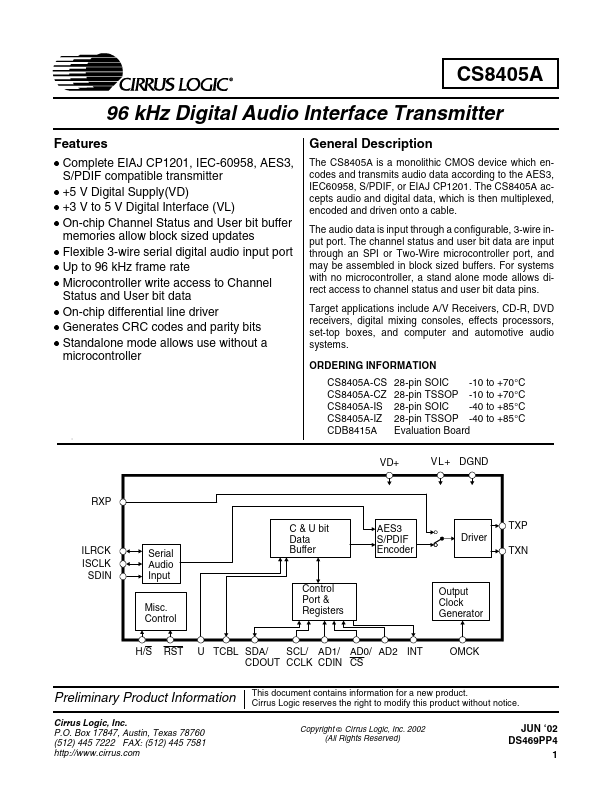 CS8405A