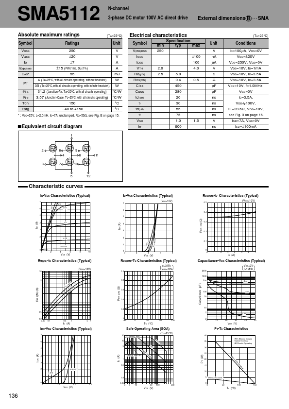 SMA5112