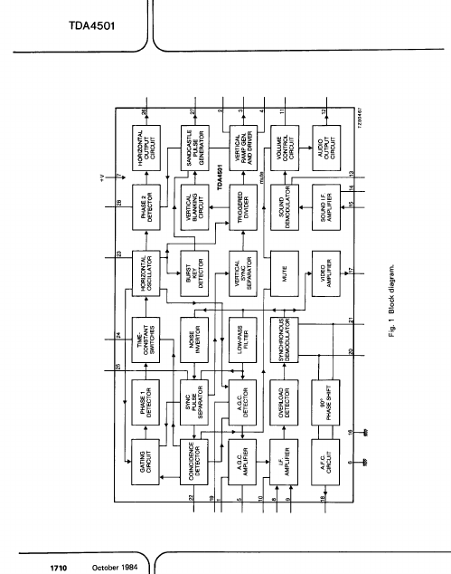 TDA4501