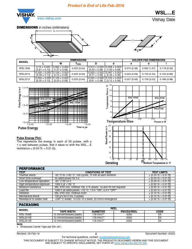 WSL2512E