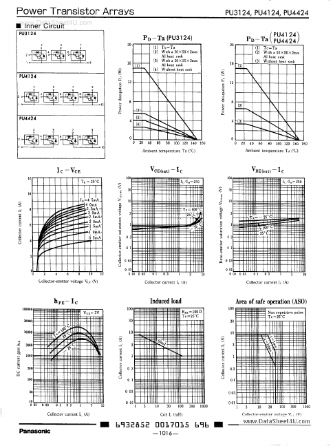 PU4124