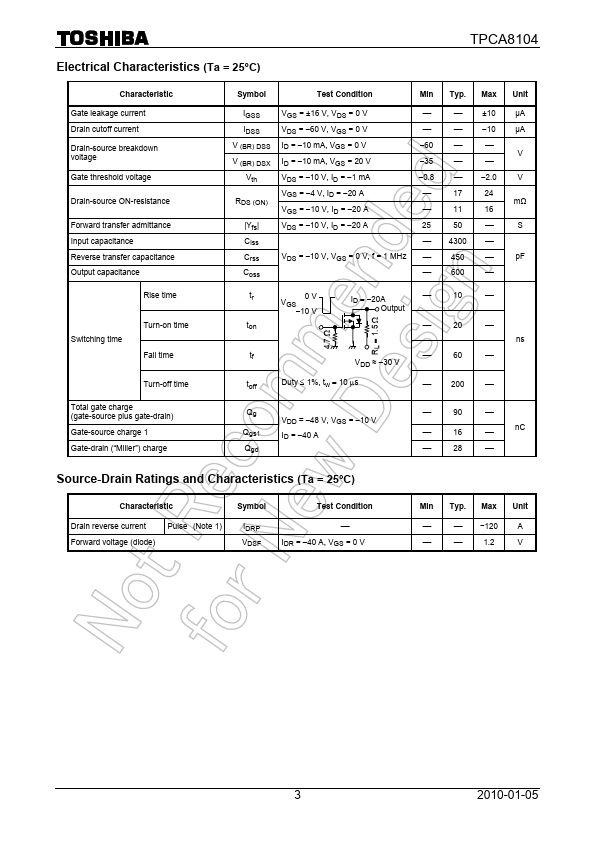 TPCA8104