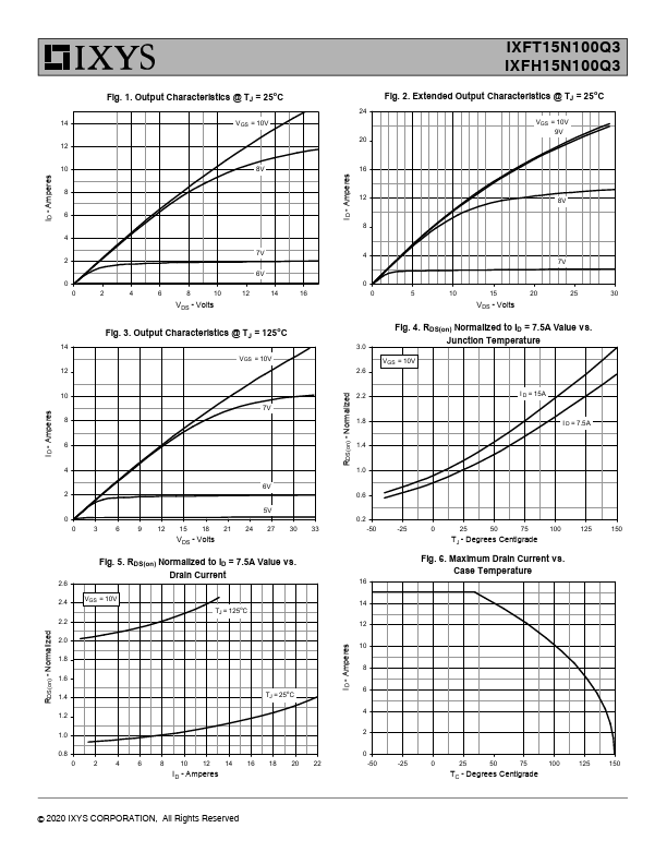 IXFT15N100Q3