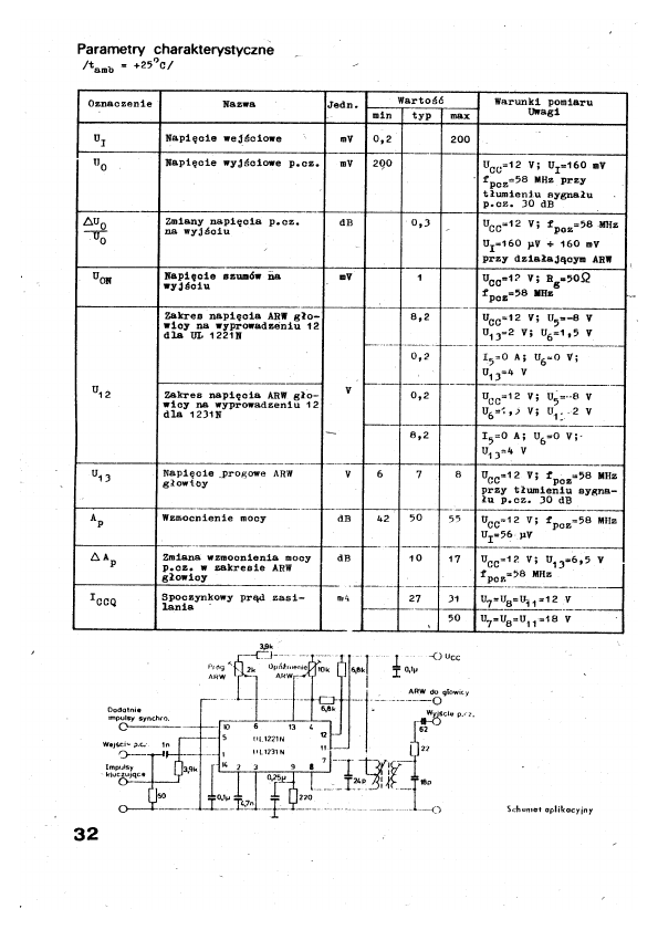 UL1221N