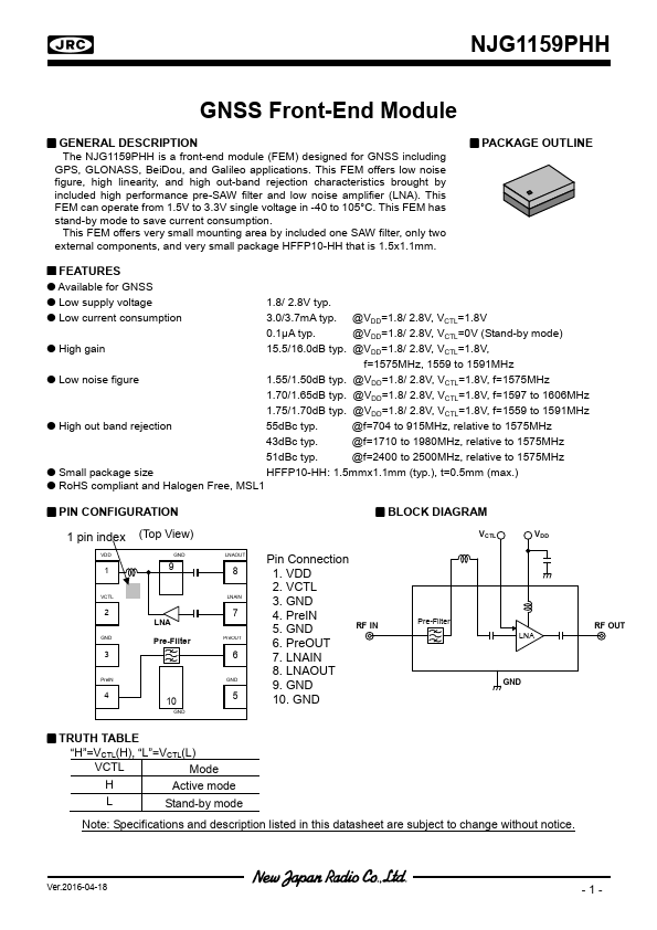 NJG1159PHH