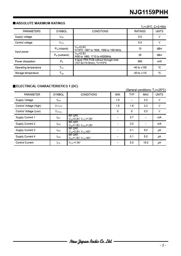 NJG1159PHH