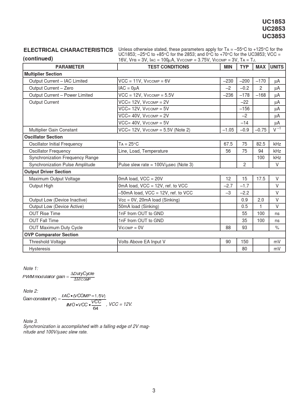 UC2853