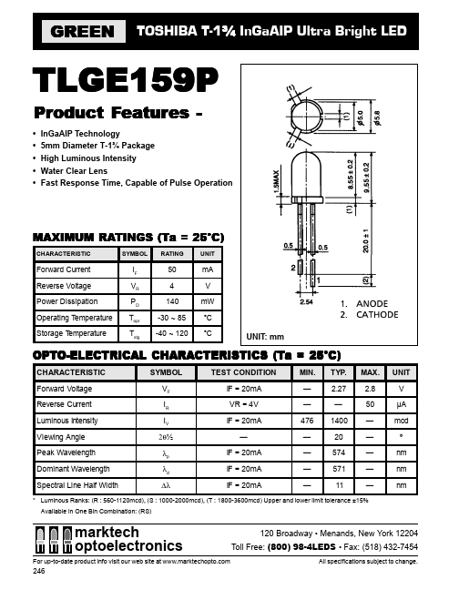 TLGE159P