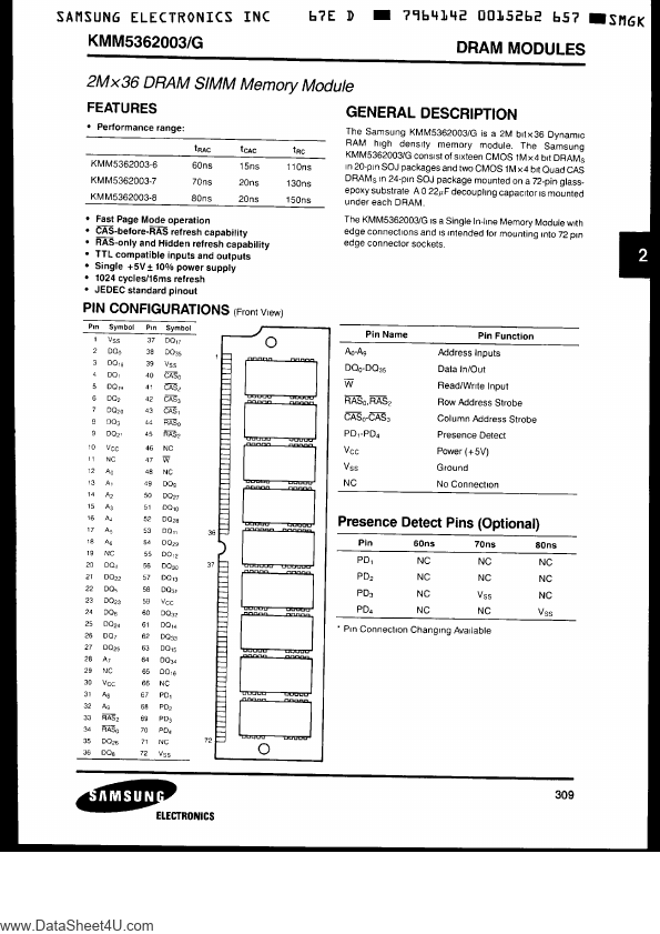 KMM5362003