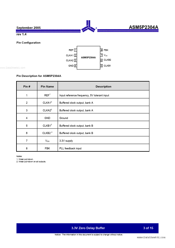 ASM5I2304A