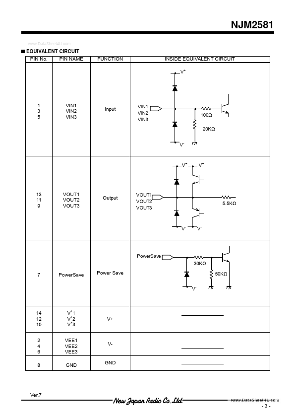 NJM2581