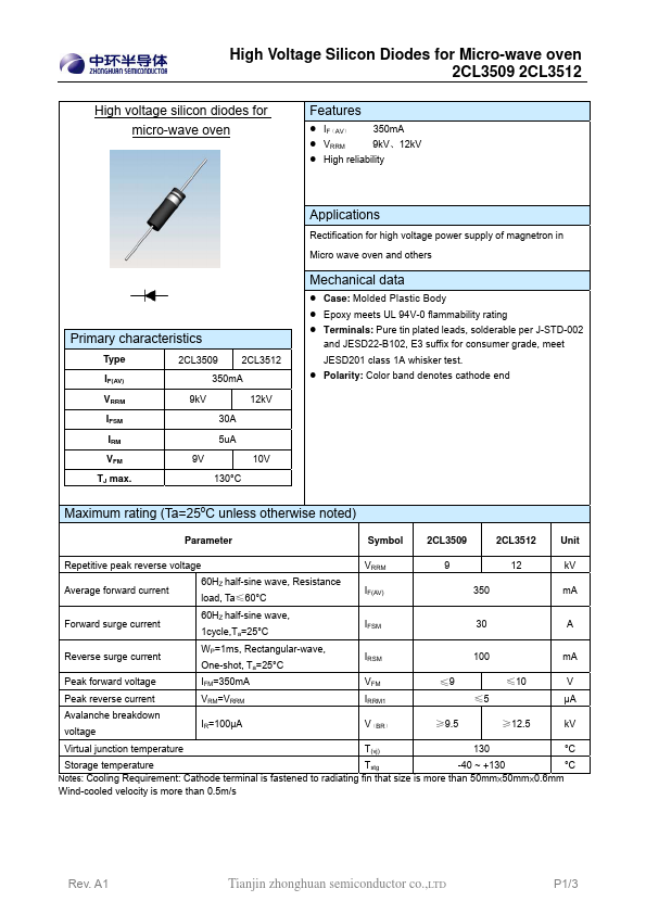 2CL3509