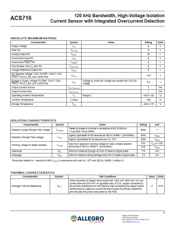 ACS716