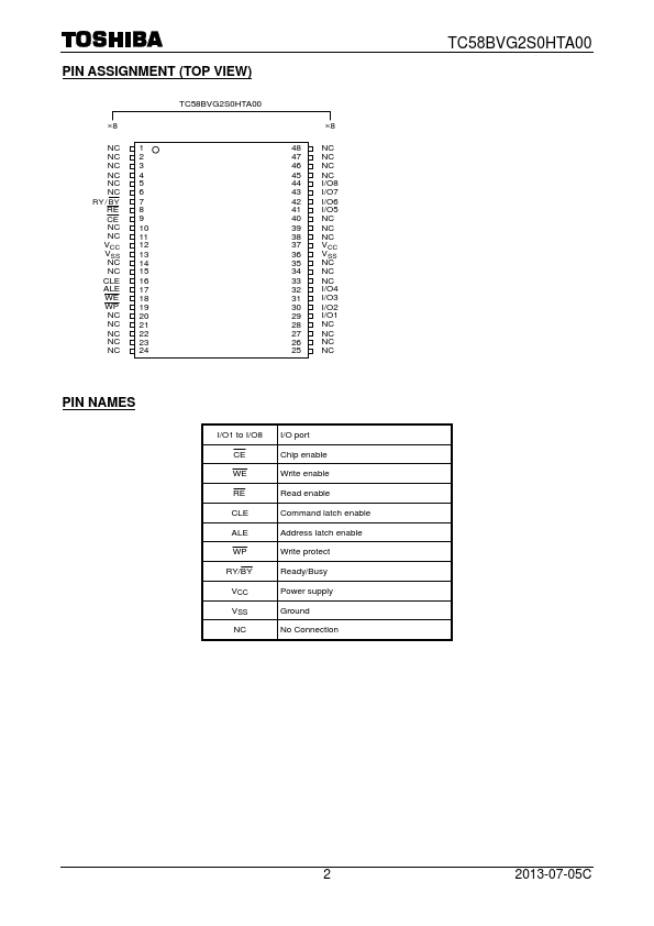 TC58BVG2S0HTA00