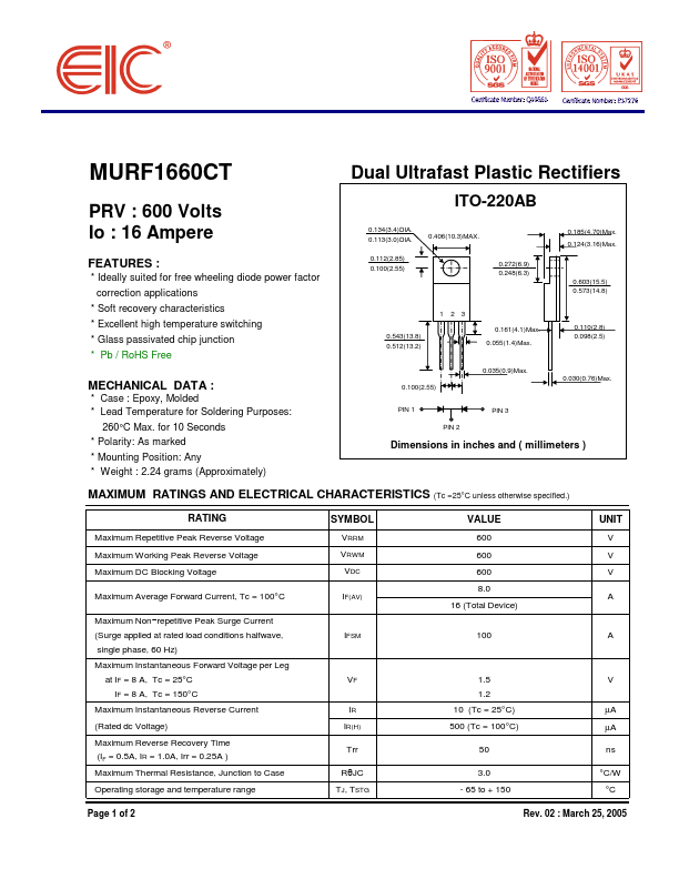 MURF1660CT