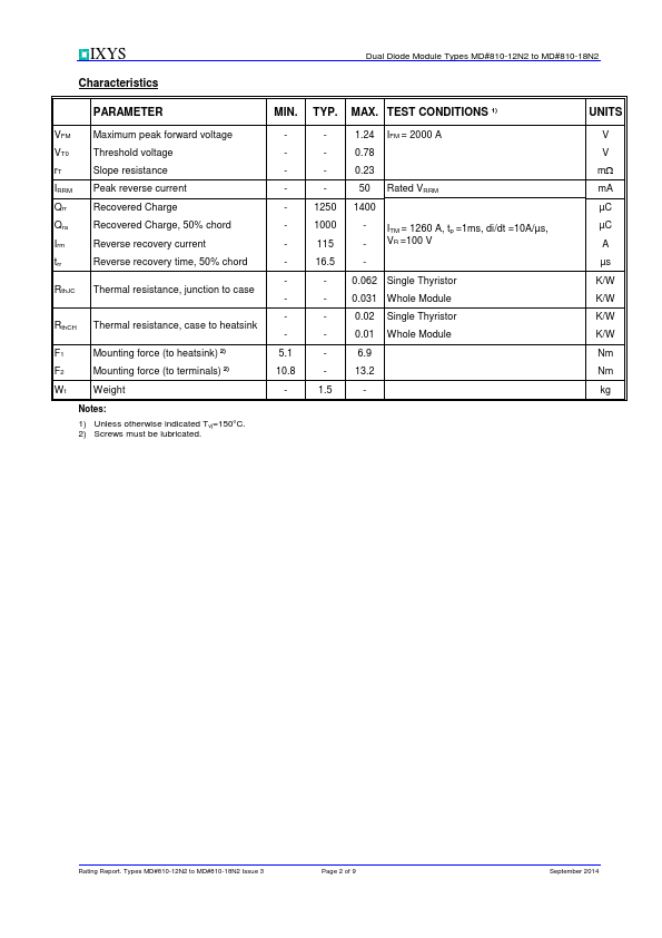 MDK810-16N2