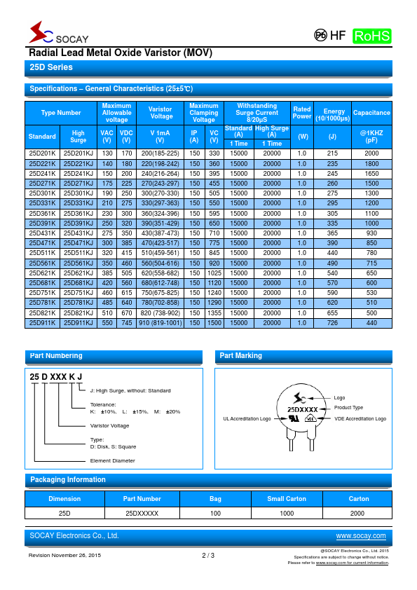 25D361K