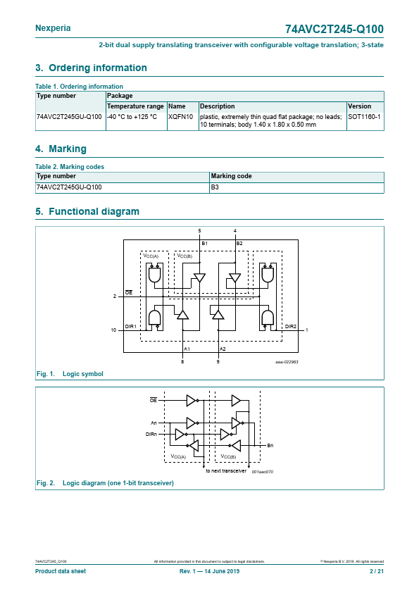 74AVC2T245-Q100