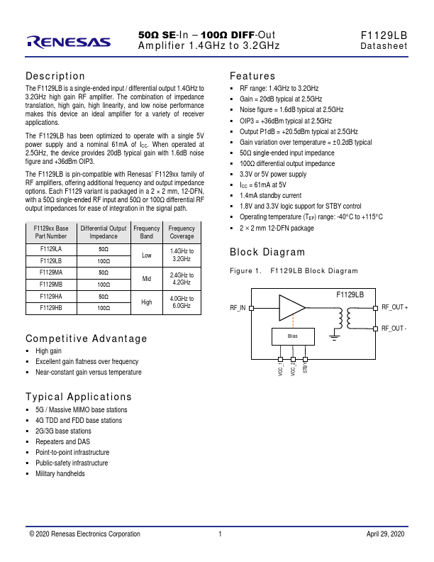 F1129LB